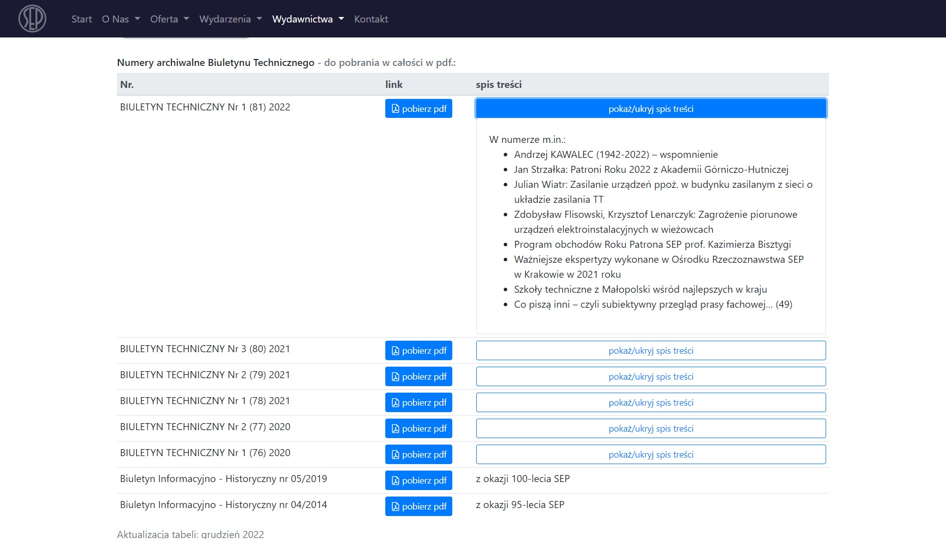 Tworzenie, organizowanie i aktualizowanie archiwów udostępnianych w sieci.