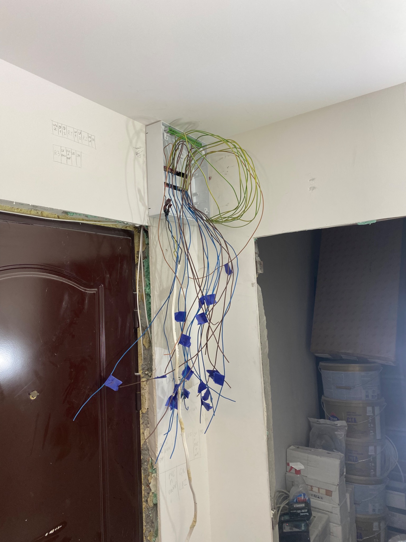 Rozdzielnica elektryczna z wystającymi przewodami oznaczonymi niebieską taśmą, widoczne notatki ołówkiem na ścianie, obok ościeżnica drzwi i sterta puszek z farbą w tle.