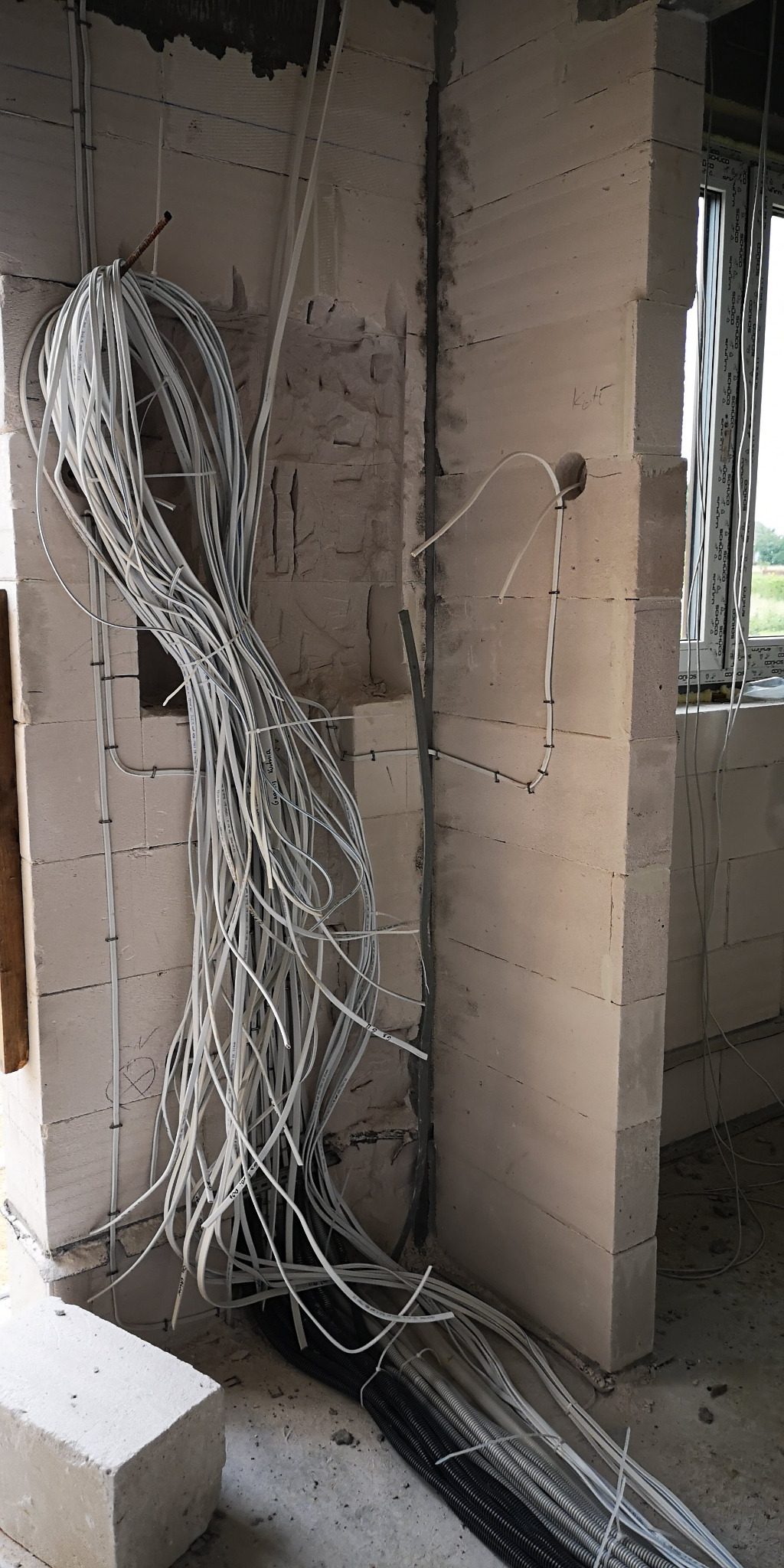 obwody do wpięcia w rozdzielnicę