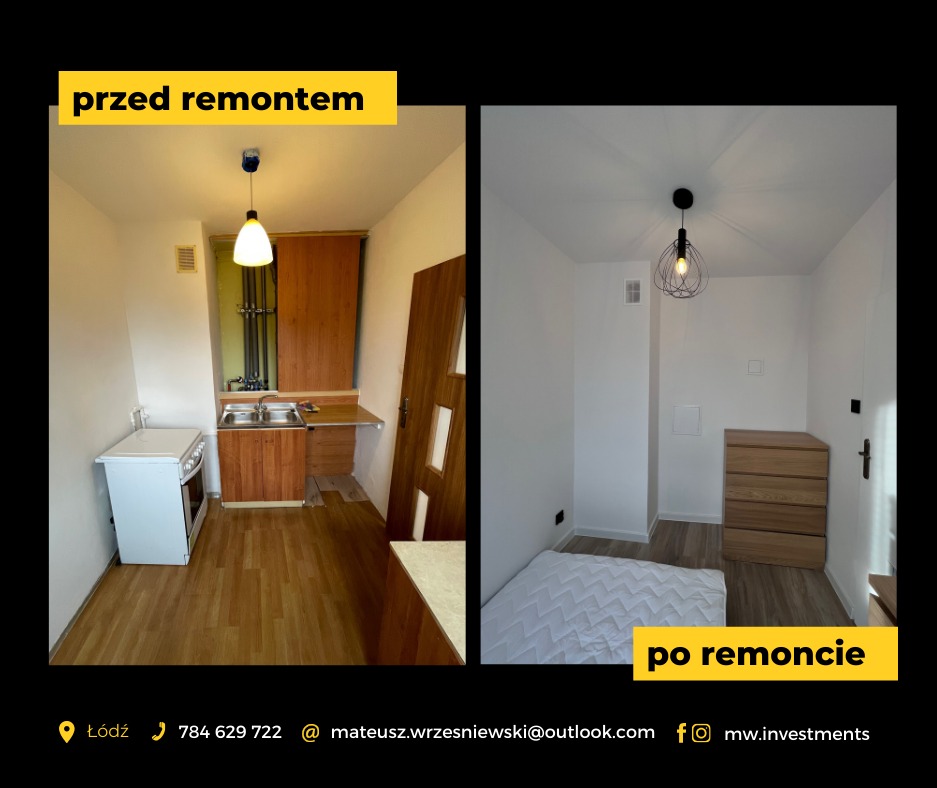 Porównanie stanu kuchni przed i po remoncie: po lewej stronie widok na starą kuchnię z brązowymi szafkami i białą kuchenką, po prawej odnowione wnętrze z białymi ścianami, nową lampą i komodą,...