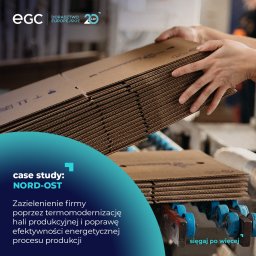 Dotacje unijne Łódź 2