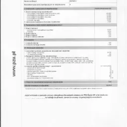 Oferta ubezpieczenia grupowego od 3 osób