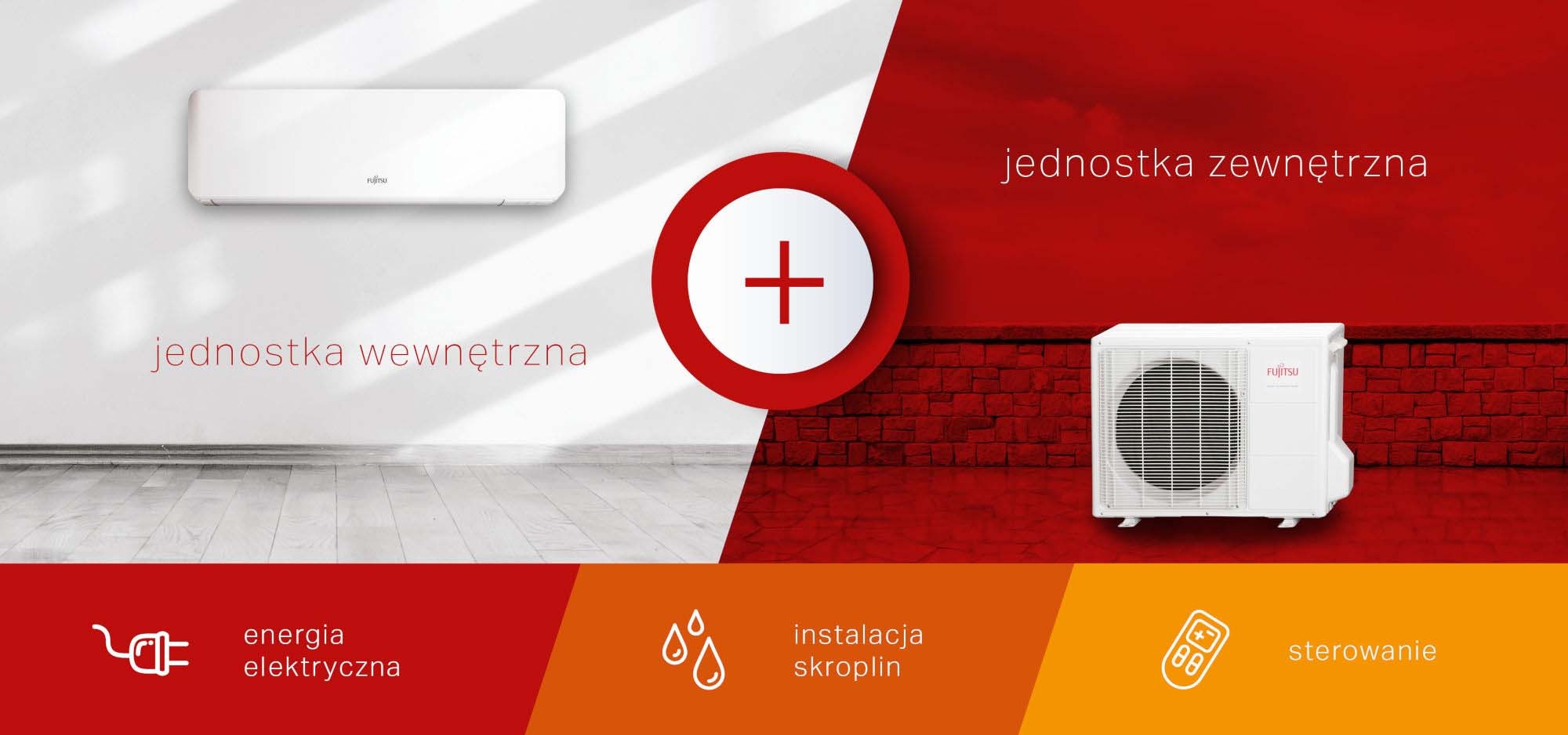 Grafika przedstawiająca schemat działania klimatyzacji typu split, z jednostką wewnętrzną zamontowaną na białej ścianie i jednostką zewnętrzną na tle ceglanej ściany, połączone wizualnym znakiem...