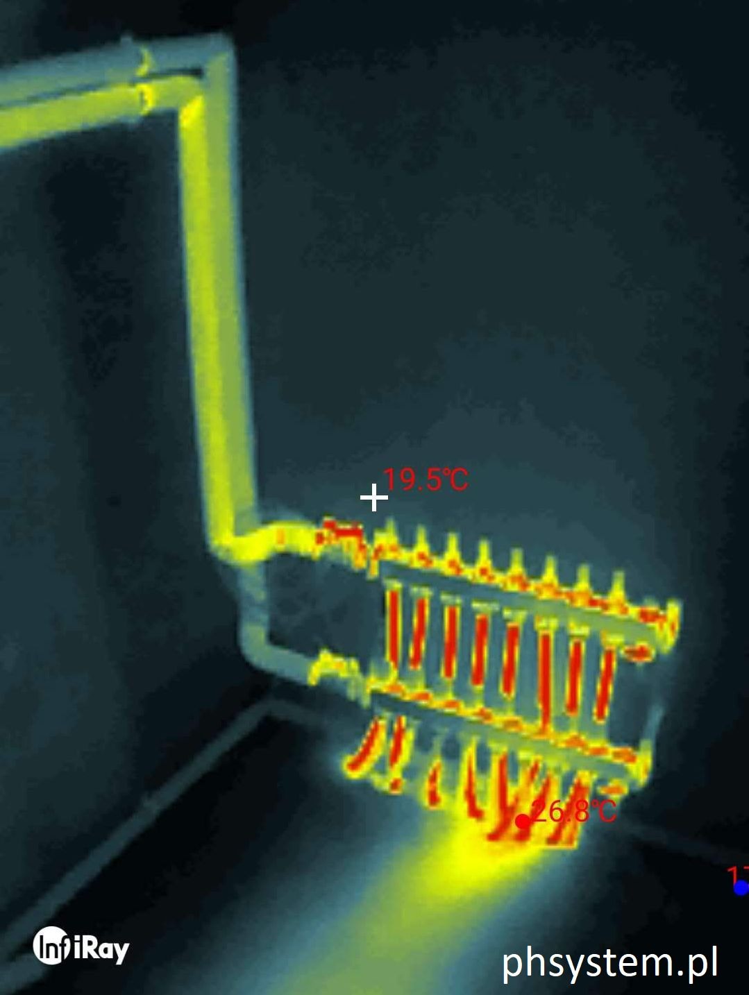 Termowizyjne zdjęcie grzejnika żeliwnego z rurami, ukazujące rozkład temperatur w czerwieni i żółci, z zaznaczonymi punktami pomiarowymi 19.5°C i 26.8°C.