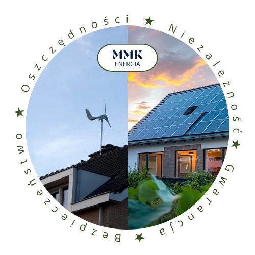 Grafika: Połączenie wiatraka i paneli słonecznych na domach, otoczone hasłami 'Oszczędności', 'Niezależność', 'Gwarancja', 'Bezpieczeństwo' i logo MMK Energia.