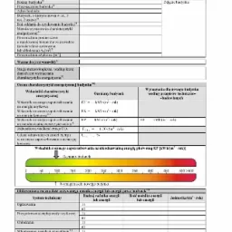 Wzór świadectwa charakterystyki energetycznej budynku, z miejscem na zdjęcie budynku i danymi technicznymi dotyczącymi zużycia energii.