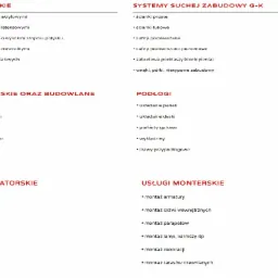 Lista usług budowlanych i wykończeniowych, w tym malarskich, tynkarskich, systemów suchej zabudowy, podłóg, dekoratorskich i monterskich.