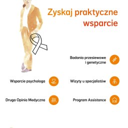 Ubezpieczenie na życie Gdańsk 2