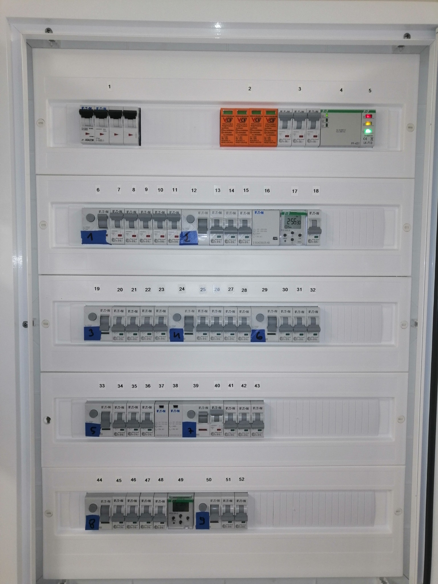 Rozdzielnica elektryczna z numerowanymi bezpiecznikami i wyłącznikami, oznaczona niebieską taśmą, z widocznym licznikiem energii elektrycznej