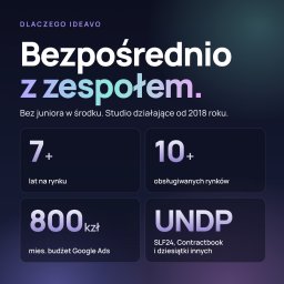 Ideavo Maksymilian Liberski - Grafika reklamowa: Bezpośrednio z zespołem. 7+ lat na rynku, 10+ obsługiwanych rynków, 800kzł miesięczny budżet Google Ads, UNDP i dziesiątki innych.