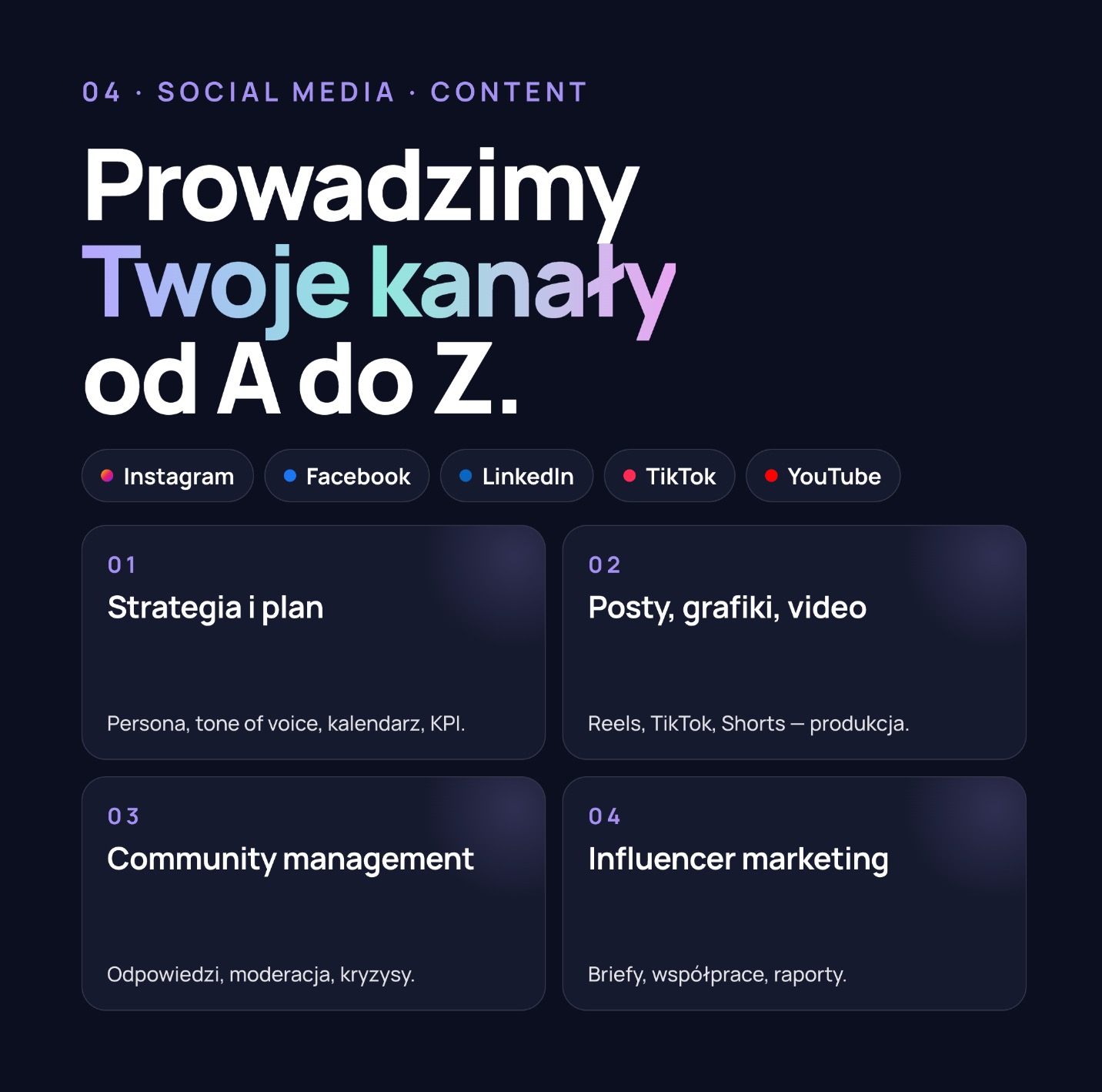 Grafika prezentująca ofertę prowadzenia kanałów social media od strategii po influencer marketing, z ikonami Instagrama, Facebooka, LinkedIn, TikToka i YouTube.