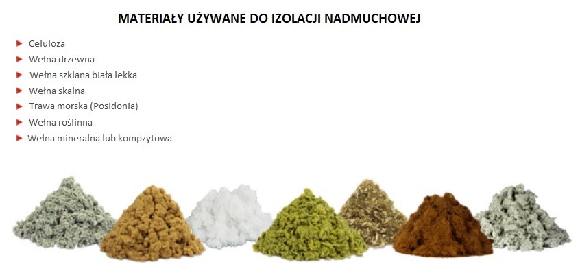 rozne rodzaje granulatu do izolacji, welna celulzowa, mineralna, skalna, drzewna i biała