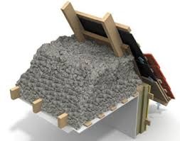 wełnę celulozową można aplikować bezpośrednio na kartongips lub inne powierzchnie bo oddycha i nie zatrzymuje wilgoci