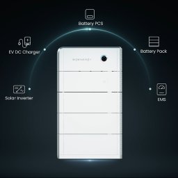 Wszystko w jednym miejscu. 5 w 1 To więcej niż tylko magazyn z falownikiem