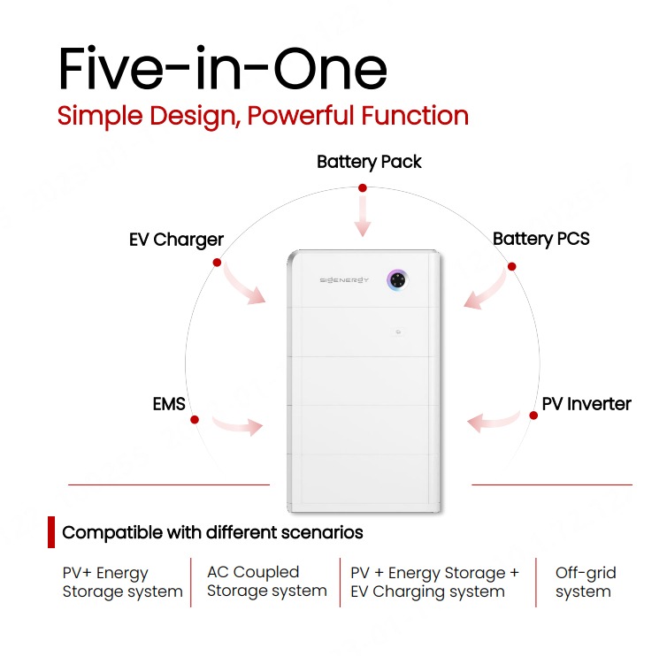 Proste, funkcjonalne i potężne w swoich możliwościach urządzenie.