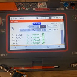 Pomiary elektryczne Węgrzce Wielkie 4