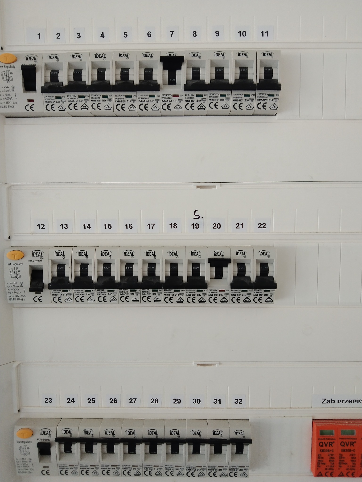 Rozdzielnica elektryczna z numerowanymi bezpiecznikami IDEAL, widoczne oznaczenia parametrów i certyfikaty CE na białym tle.