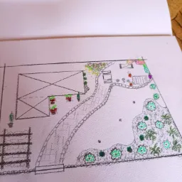 Ręcznie rysowany plan zagospodarowania ogrodu z domem, ścieżką, rabatami i elementami małej architektury, wykonany kredkami pastelowymi na białym papierze.