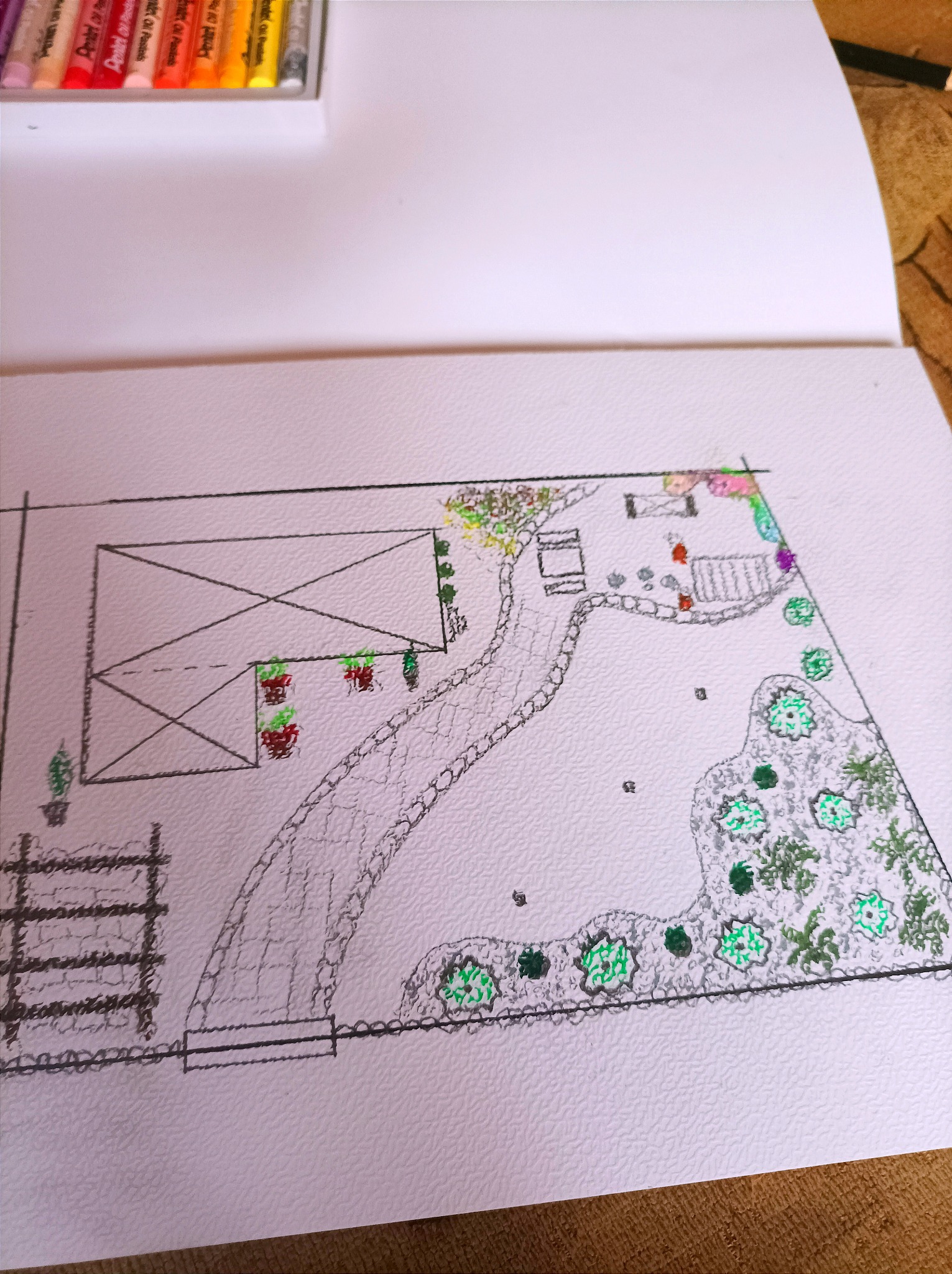 Ręcznie rysowany plan zagospodarowania ogrodu z domem, ścieżką, rabatami i elementami małej architektury, wykonany kredkami pastelowymi na białym papierze.