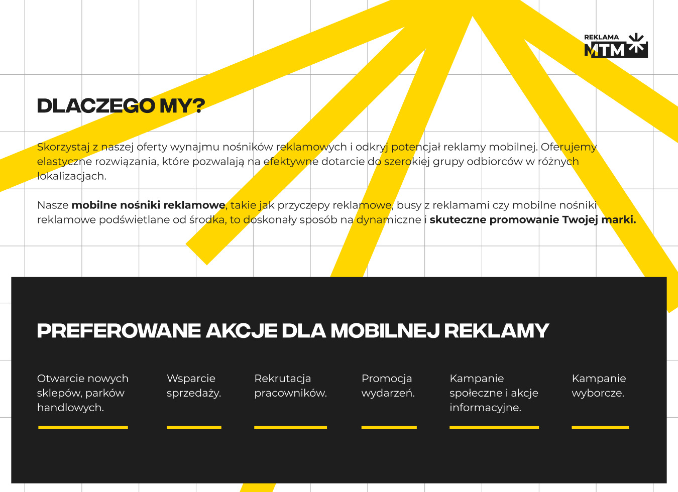 Grafika reklamowa z żółtymi elementami i tekstem informującym o ofercie wynajmu nośników reklamowych, z wyszczególnionymi preferowanymi akcjami dla mobilnej reklamy.