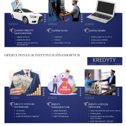 Doradca finansowy Zabrze 3