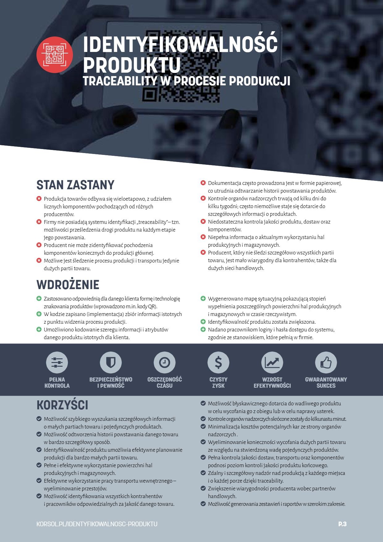 Infografika przedstawiająca korzyści z identyfikowalności produktu w procesie produkcji, w tym pełna kontrola, bezpieczeństwo, oszczędność czasu, czysty zysk, wzrost efektywności i gwarantowany...