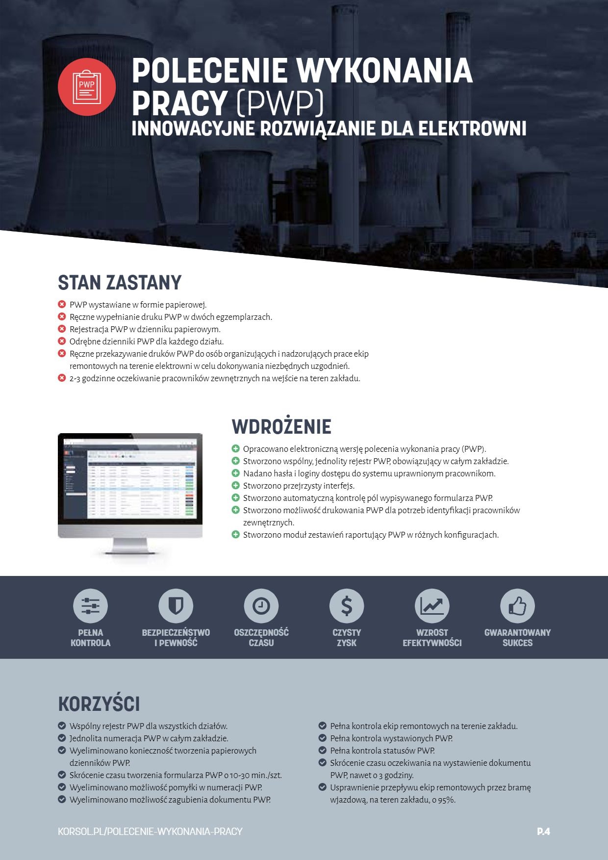 Infografika prezentująca korzyści z wdrożenia elektronicznego systemu Polecenia Wykonania Pracy (PWP) w elektrowni, porównująca stan obecny z wdrożonym rozwiązaniem, z ikonami symbolizującymi pełną...