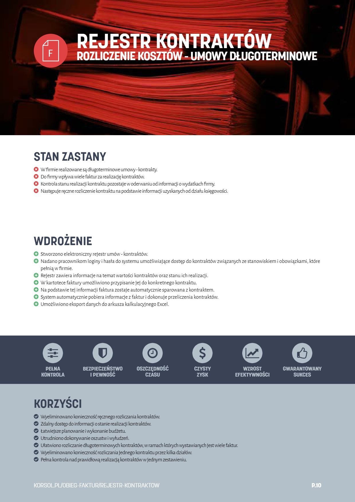 Ekran prezentujący funkcjonalności i korzyści systemu do rejestracji i rozliczania kontraktów, z nagłówkiem 'Rejestr Kontraktów - Rozliczenie Kosztów - Umowy Długoterminowe', opisujący stany...