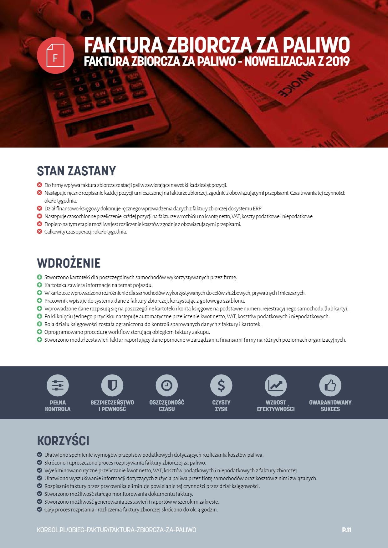Infografika przedstawiająca korzyści z wdrożenia systemu do rozliczania faktur zbiorczych za paliwo, w tym pełna kontrola, bezpieczeństwo, oszczędność czasu i wzrost efektywności.