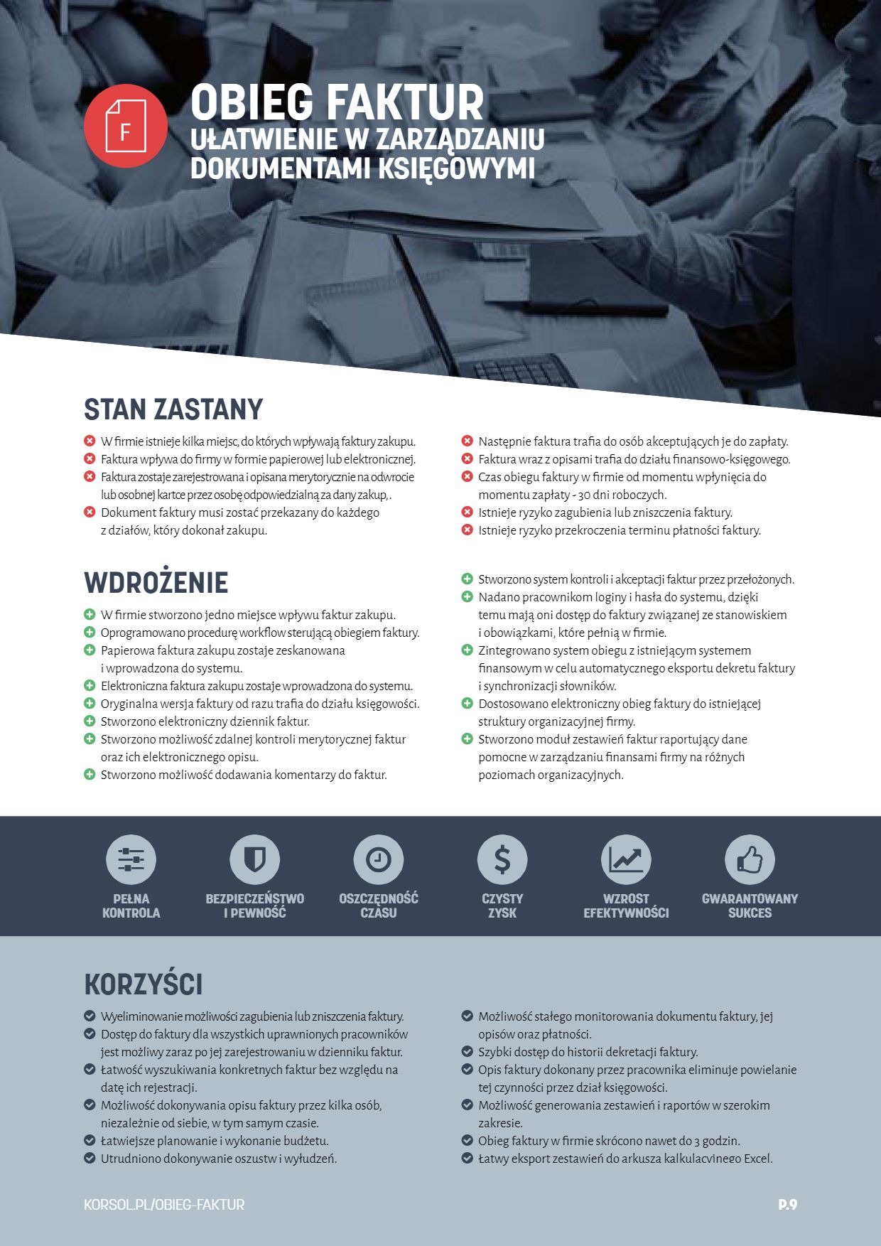 Grafika informacyjna przedstawiająca korzyści z obiegu faktur w firmie, z ikonami symbolizującymi pełną kontrolę, bezpieczeństwo, oszczędność czasu, czysty zysk, wzrost efektywności i gwarantowany...