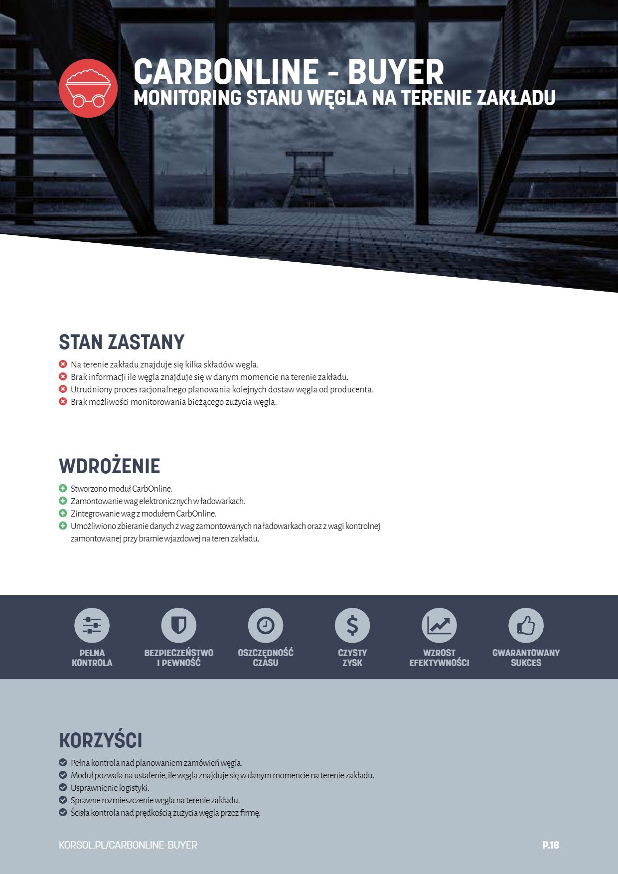 Grafika reklamowa systemu monitoringu stanu węgla na terenie zakładu, prezentująca korzyści z wdrożenia modułu CarbOnline, obejmujące pełną kontrolę, bezpieczeństwo, oszczędność czasu, czysty zysk,...