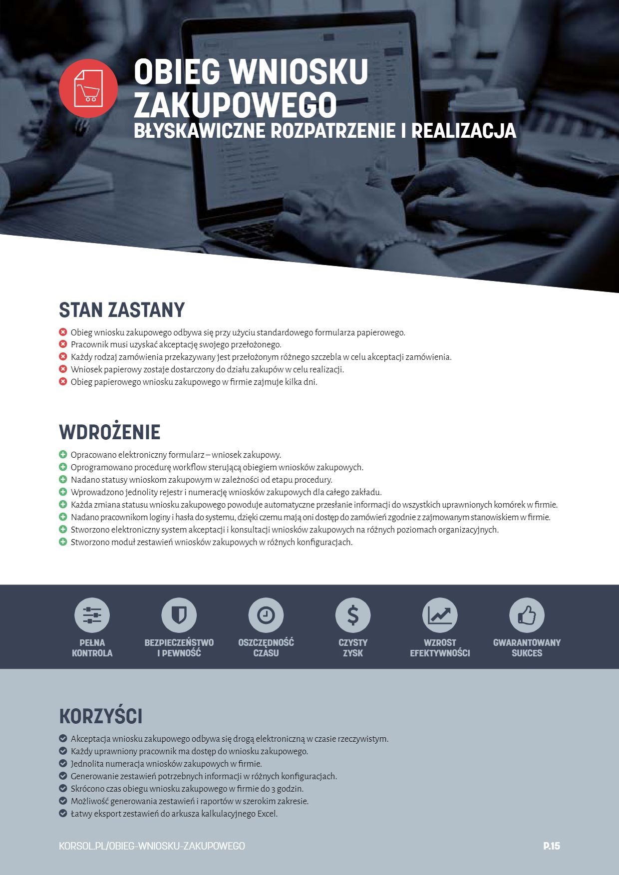 Grafika reklamowa systemu obiegu wniosków zakupowych, prezentująca korzyści w postaci pełnej kontroli, bezpieczeństwa, oszczędności czasu, czystego zysku, wzrostu efektywności i gwarantowanego...