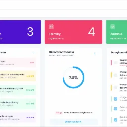 Ekran dashboardu systemu CRM dla kancelarii prawnej w Łodzi, prezentujący statystyki spraw, terminy, zadania, powiadomienia i listę zadań do wykonania.