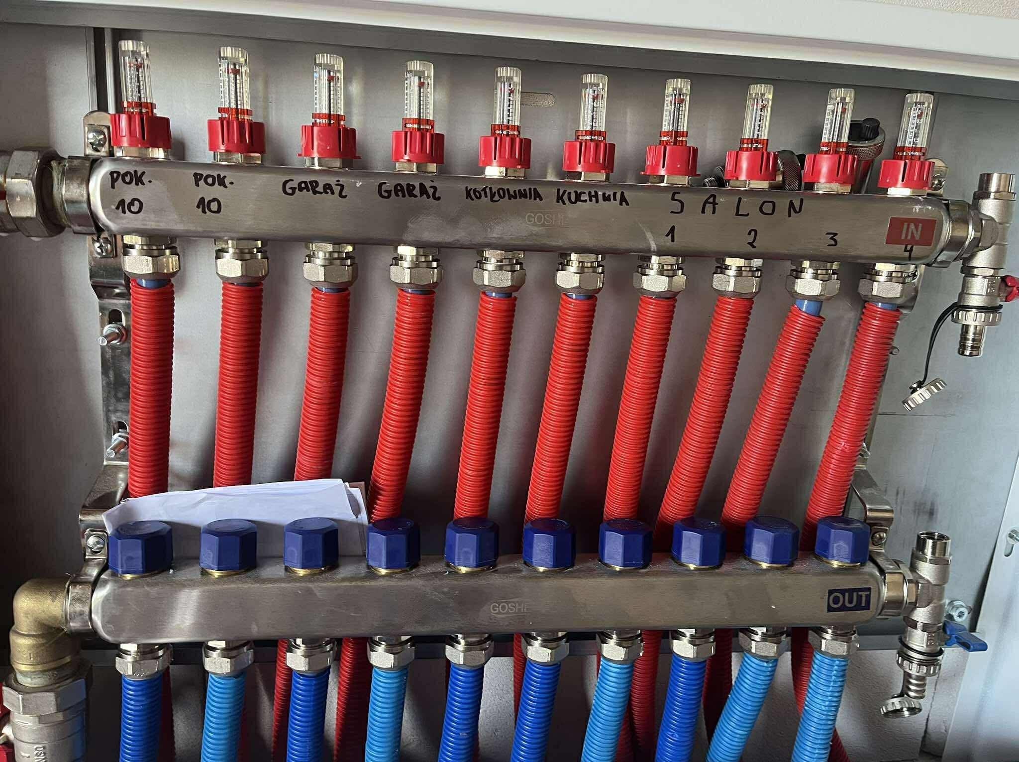 Rozdzielacz ogrzewania podłogowego z czerwonymi i niebieskimi rurami, oznaczony dla różnych pomieszczeń: pokoje, garaż, kotłownia, kuchnia, salon. Widoczne zawory i przyłącza.