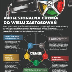 infografika