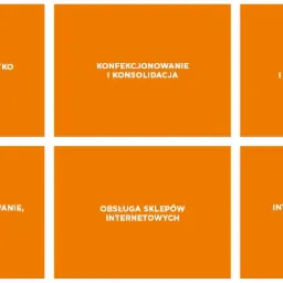 Kompozycja sześciu pomarańczowych paneli z białymi napisami, prezentujących usługi magazynowania krótko- i długoterminowego, konfekcjonowania i konsolidacji, etykietowania i co-packingu...