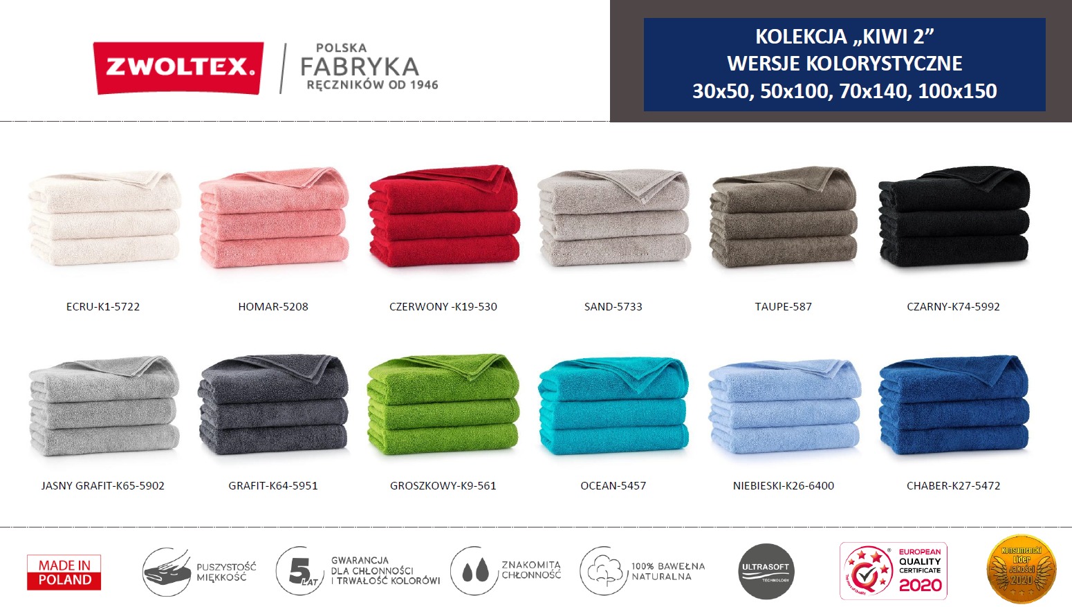 Katalog kolorystyczny ręczników Zwoltex 'Kiwi 2' w różnych odcieniach, od ecru po chaber, ułożonych w stosy po cztery sztuki, z informacją o rozmiarach i certyfikatach jakości.