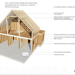 Domy szkieletowe Warszawa 4