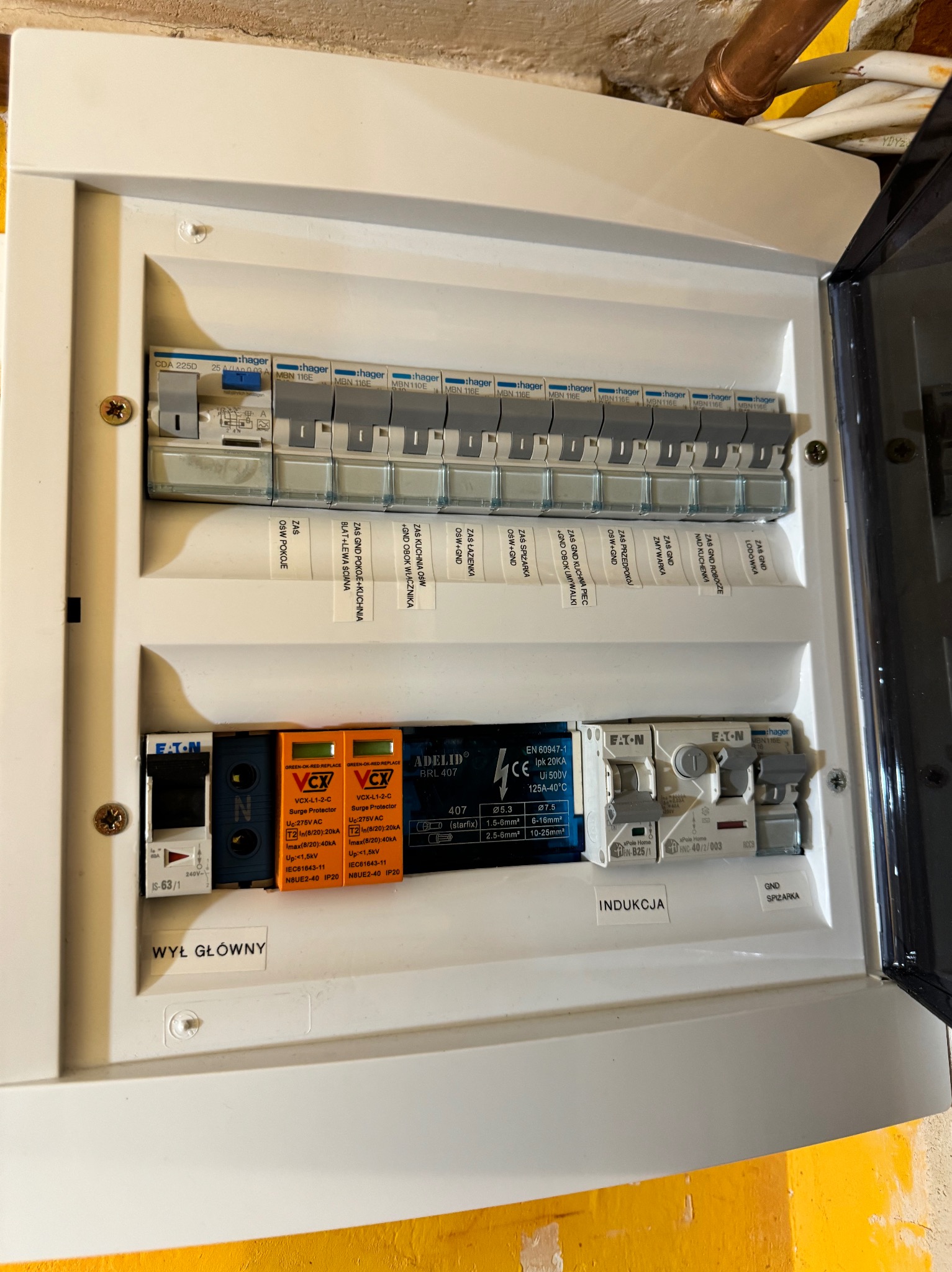 Rozdzielnica w mieszkaniu 50m2