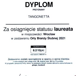 Zespół muzyczny Wrocław 1