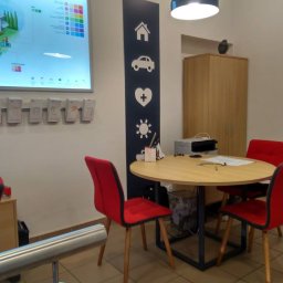 Ubezpieczenie na życie Poznań 2