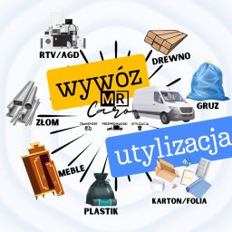 Wywóz gruzu Kraków 13