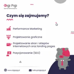 Grafika agencji marketingowej Digi Pigi prezentująca zakres usług: Performance Marketing, Projektowanie graficzne, Projektowanie stron i sklepów internetowych oraz landing pages, Pozycjonowanie...