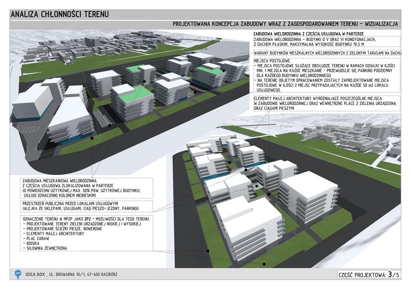 Wizualizacja koncepcji zabudowy wielorodzinnej z częścią usługową w parterze, budynki o 5-6 kondygnacjach z płaskim dachem i zielonymi tarasami, fragment analizy chłonności terenu.