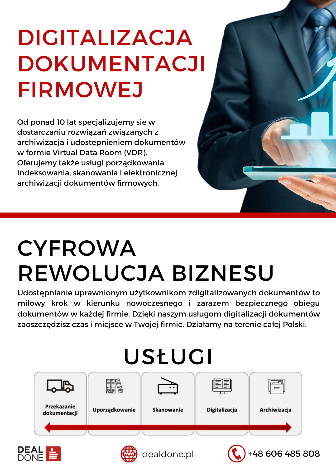 Digitalizacja dokumentacji firmowej: mężczyzna w garniturze trzyma tablet, nad nim grafika wzrostu słupkowego, poniżej ikony usług: przekazanie, uporządkowanie, skanowanie, digitalizacja...