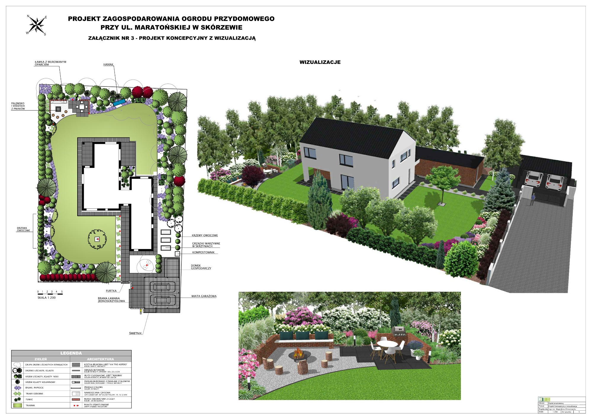 Wizualizacja projektu zagospodarowania ogrodu przydomowego z planem, przedstawiająca układ roślinności, ścieżek, strefy relaksu z paleniskiem i meblami ogrodowymi, oraz bryłę domu z garażem.