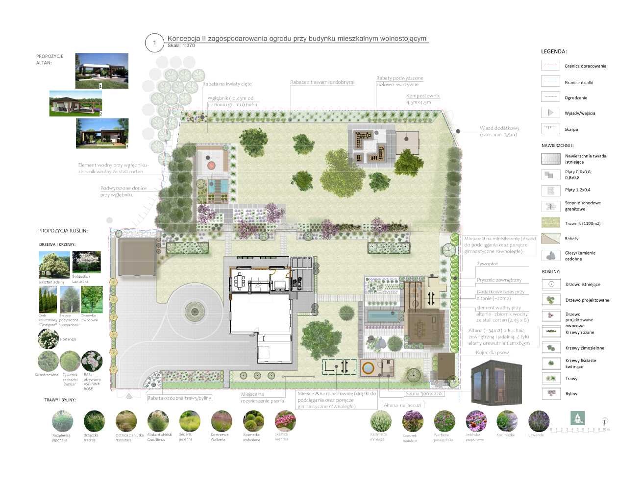 Plan zagospodarowania ogrodu z altaną, rabatami, trawnikiem i elementami wodnymi, uwzględniający roślinność: drzewa, krzewy i byliny, z legendą i opisami.