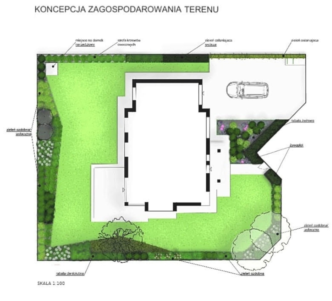 Plan zagospodarowania terenu z zaznaczoną zielenią ozdobną, rabatami, żywopłotem i miejscem na domek narzędziowy, skala 1:100.