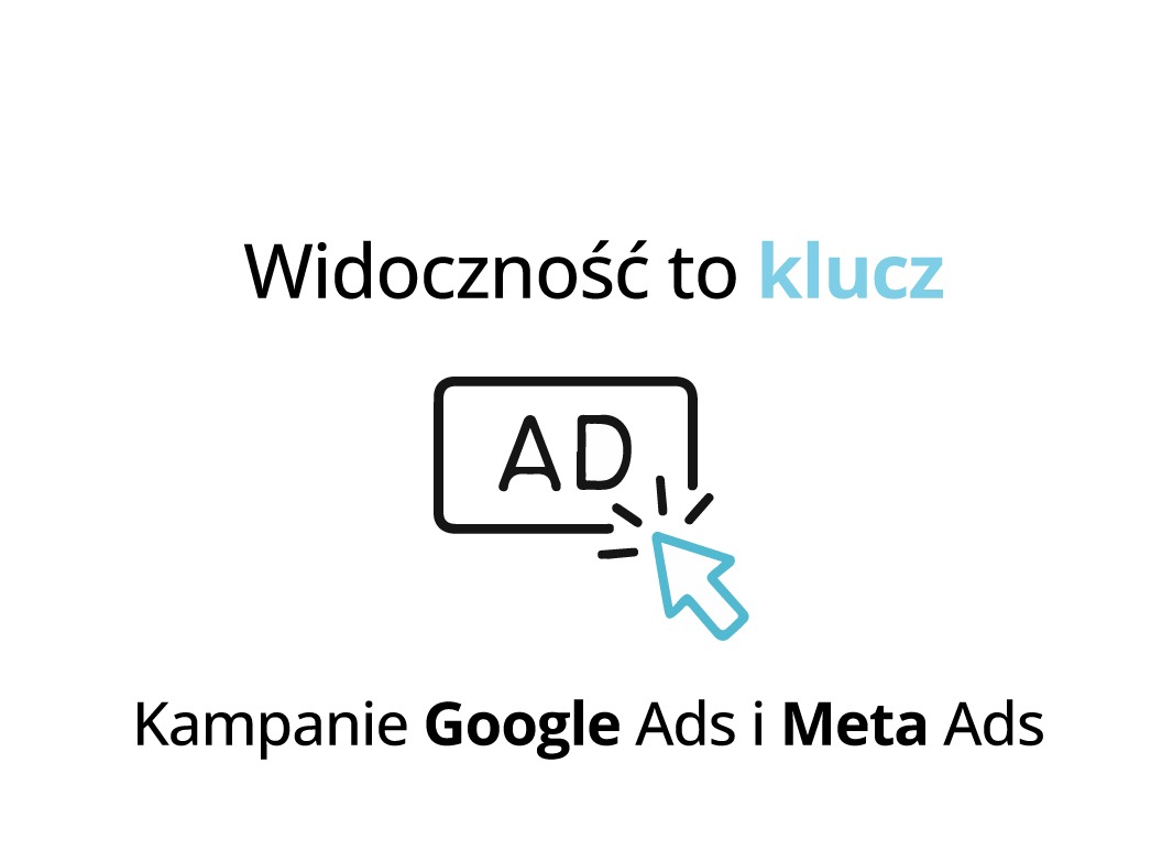 Grafika z napisem 'Widoczność to klucz', ikoną reklamy i kursorem. Tekst na dole: 'Kampanie Google Ads i Meta Ads'. Minimalistyczny design, białe tło.