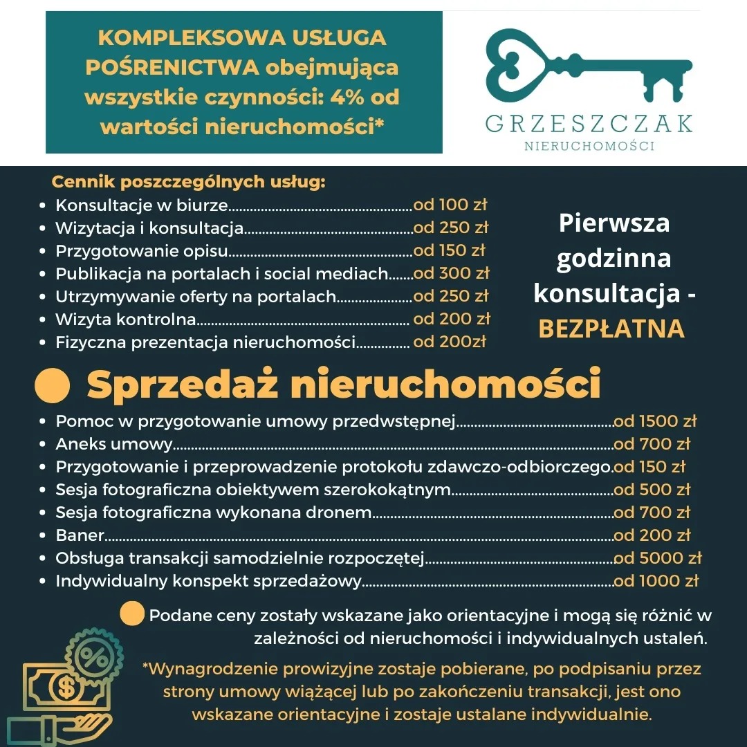 Grafika informacyjna z cennikiem usług agencji nieruchomości Grzeszczak, oferującej kompleksową obsługę sprzedaży nieruchomości, w tym konsultacje, przygotowanie umów, sesje fotograficzne i obsługę...